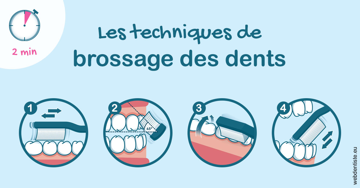 https://dr-hueber-veronique.chirurgiens-dentistes.fr/Les techniques de brossage des dents 1