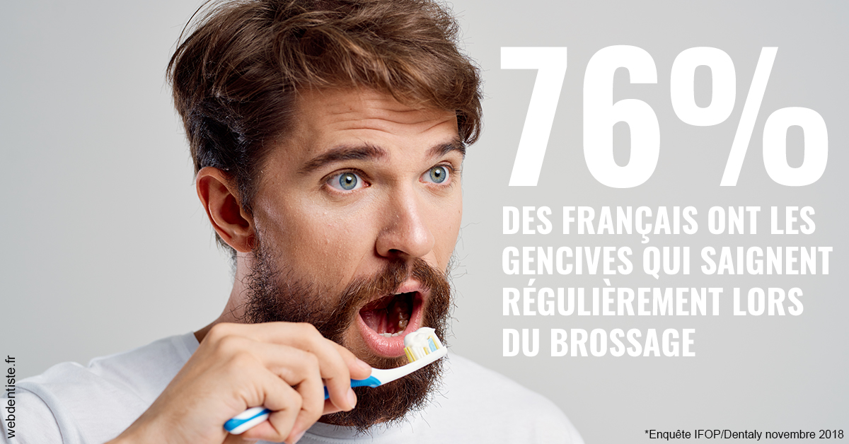 https://dr-hueber-veronique.chirurgiens-dentistes.fr/76% des Français 2