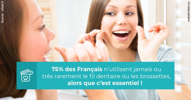 https://dr-hueber-veronique.chirurgiens-dentistes.fr/Le fil dentaire 3