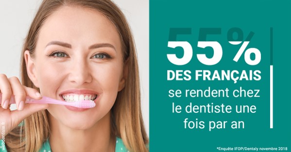 https://dr-hueber-veronique.chirurgiens-dentistes.fr/55 % des Français 2