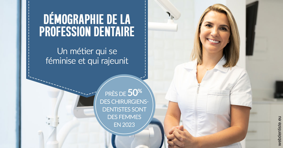 https://dr-hueber-veronique.chirurgiens-dentistes.fr/Démographie de la profession dentaire 1