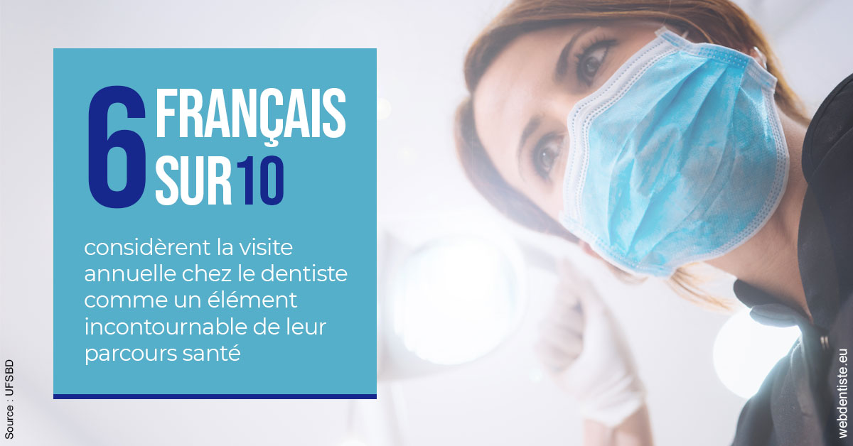 https://dr-hueber-veronique.chirurgiens-dentistes.fr/Visite annuelle 2